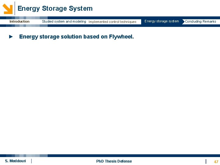  Energy Storage System Introduction Studied system and modeling Implemented control techniques Energy storage