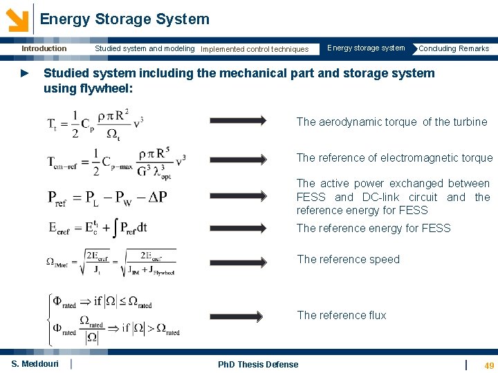  Energy Storage System Introduction Studied system and modeling Implemented control techniques Energy storage