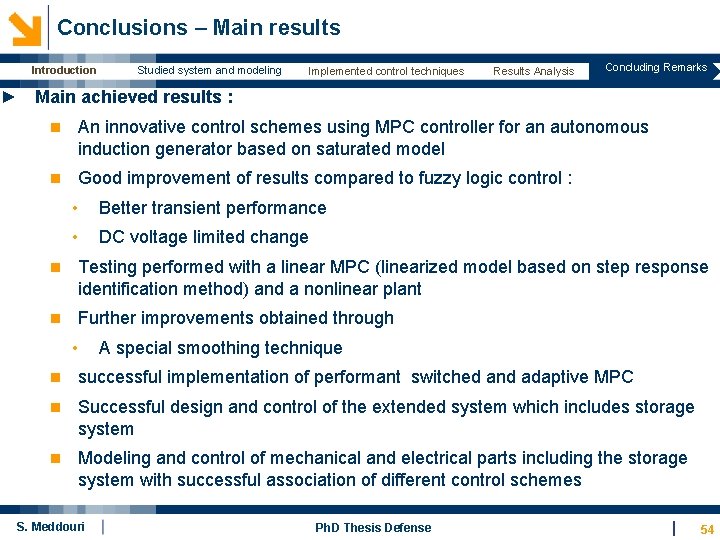  Conclusions – Main results Introduction Studied system and modeling Implemented control techniques Results