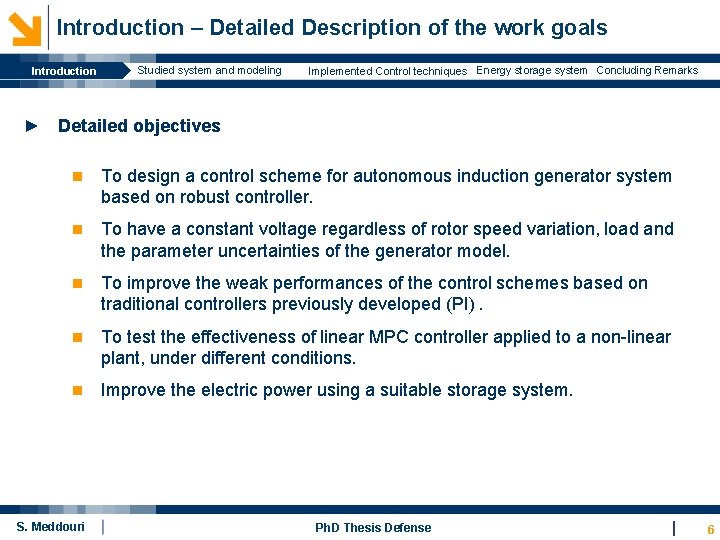Introduction – Detailed Description of the work goals Introduction Studied system and modeling Implemented