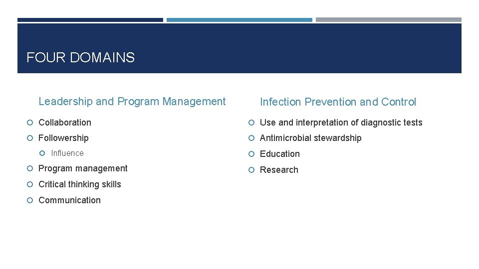 FOUR DOMAINS Leadership and Program Management Infection Prevention and Control Collaboration Use and interpretation