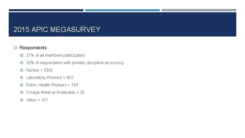 2015 APIC MEGASURVEY Respondents 31% of all members participated 82% of respondents with primary