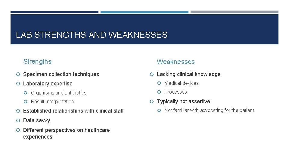 LAB STRENGTHS AND WEAKNESSES Strengths Specimen collection techniques Laboratory expertise Organisms and antibiotics Result