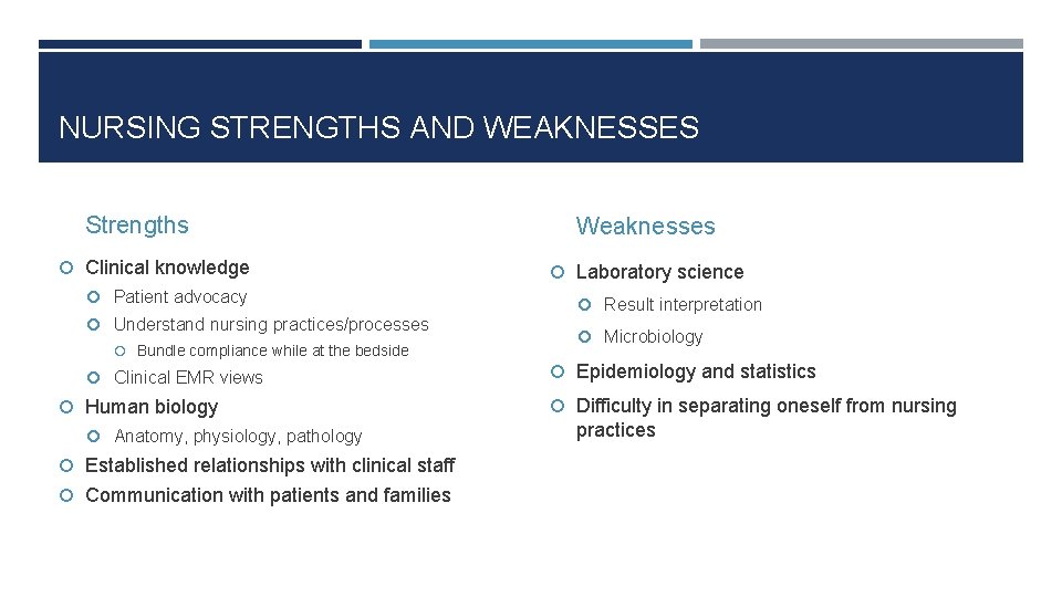 NURSING STRENGTHS AND WEAKNESSES Strengths Clinical knowledge Patient advocacy Understand nursing practices/processes Bundle compliance
