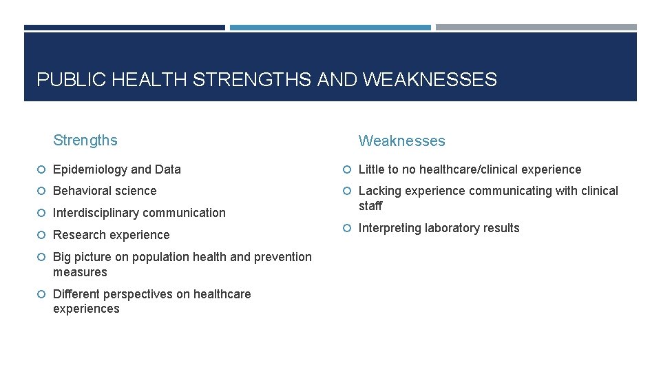 PUBLIC HEALTH STRENGTHS AND WEAKNESSES Strengths Weaknesses Epidemiology and Data Little to no healthcare/clinical