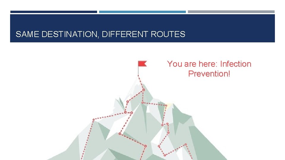 SAME DESTINATION, DIFFERENT ROUTES You are here: Infection Prevention! 