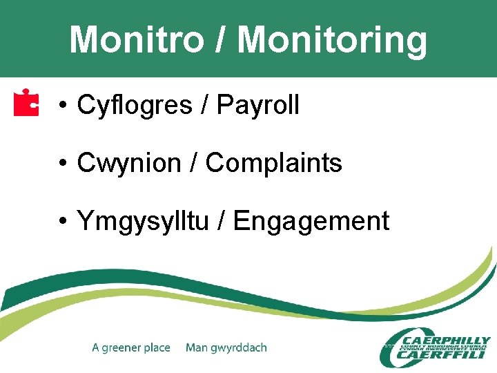 Monitro / Monitoring • Cyflogres / Payroll • Cwynion / Complaints • Ymgysylltu /