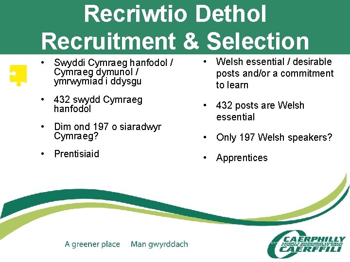 Recriwtio Dethol Recruitment & Selection • Swyddi Cymraeg hanfodol / Cymraeg dymunol / ymrwymiad