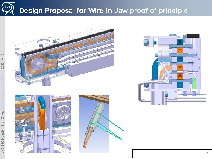 LHC BBC brainstorming - Oxford, Ralph. Steinhagen@CERN. ch, 2013 -10 -15 Design Proposal for