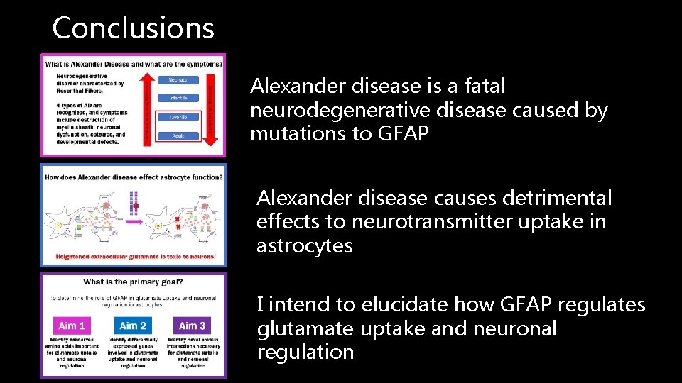 Conclusions Alexander disease is a fatal neurodegenerative disease caused by mutations to GFAP Alexander
