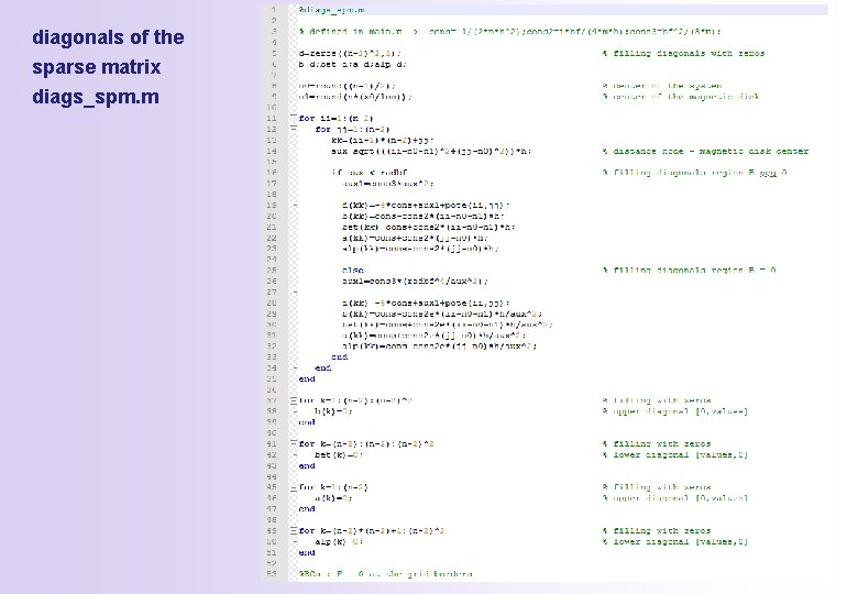 diagonals of the sparse matrix diags_spm. m diagonals of the sparse matrix diags_spm. m