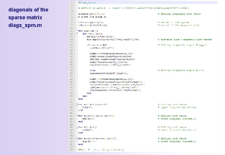 diagonals of the sparse matrix diags_spm. m 