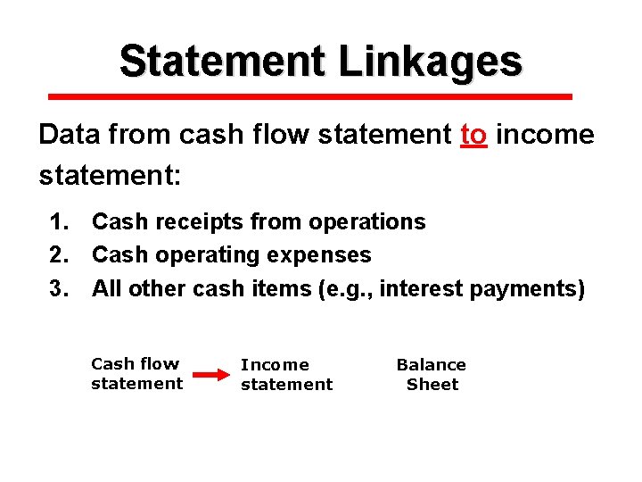 Statement Linkages Data from cash flow statement to income statement: 1. Cash receipts from