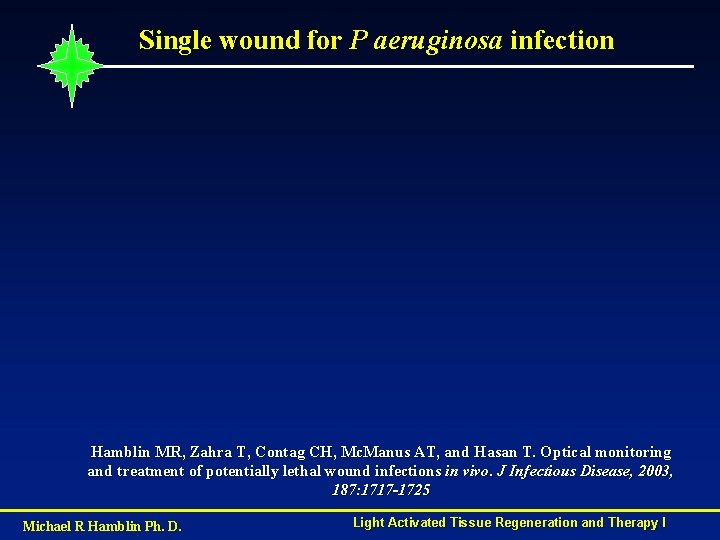 Single wound for P aeruginosa infection Hamblin MR, Zahra T, Contag CH, Mc. Manus