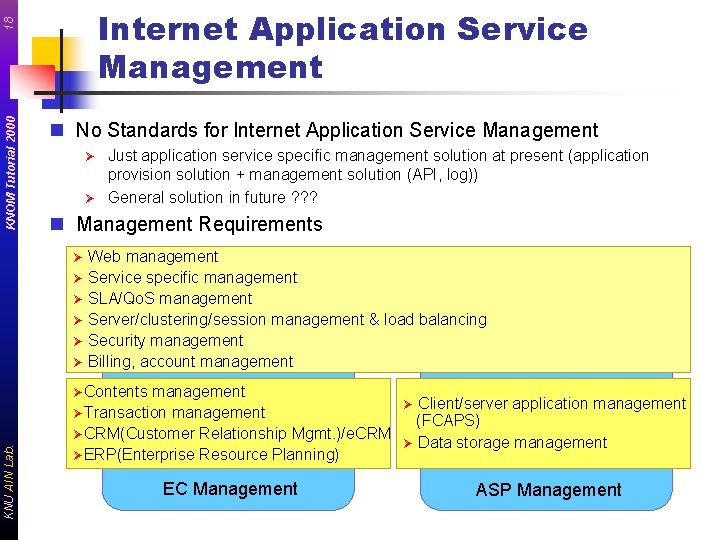 KNOM Tutorial 2000 18 Internet Application Service Management n No Standards for Internet Application