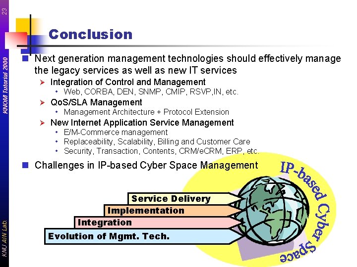 23 KNOM Tutorial 2000 Conclusion n Next generation management technologies should effectively manage the