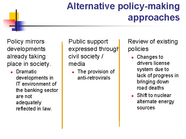 Alternative policy-making approaches Policy mirrors developments already taking place in society. n Dramatic developments