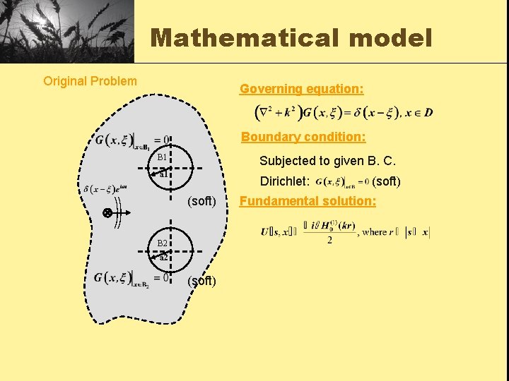 Mathematical model Original Problem Governing equation: Boundary condition: B 1 Subjected to given B.