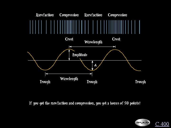 Rarefaction Compression Crest Rarefaction Wavelength Compression Crest Amplitude Trough Wavelength Trough If you got