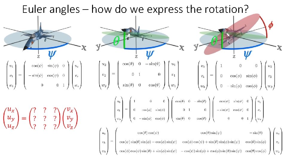 Euler angles – how do we express the rotation? 