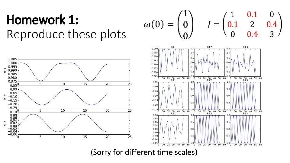 Homework 1: Reproduce these plots (Sorry for different time scales) 
