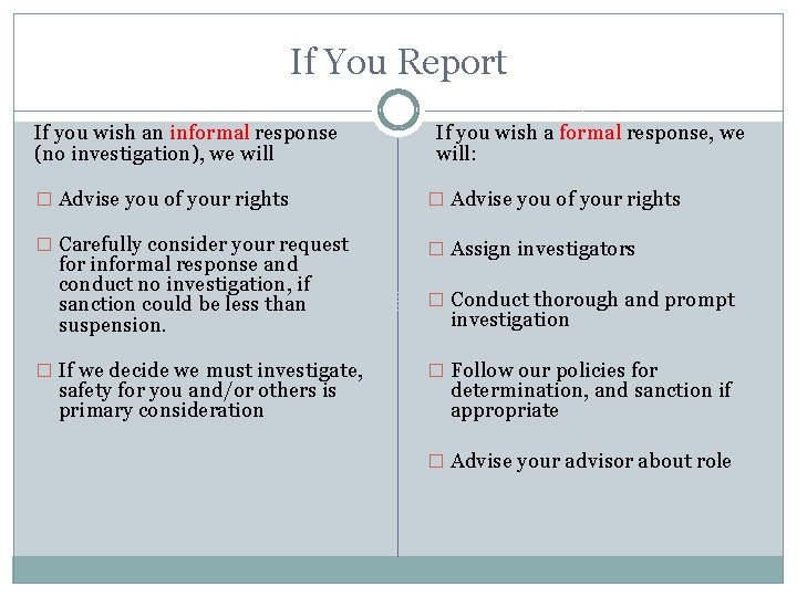 If You Report If you wish an informal response (no investigation), we will If