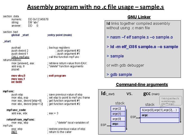 Assembly program with no. c file usage – sample. s GNU Linker section. data