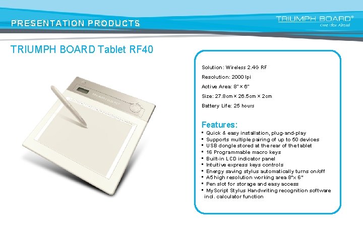 PRESENTATION PRODUCTS TRIUMPH BOARD Tablet RF 40 Solution: Wireless 2. 4 G RF Resolution: