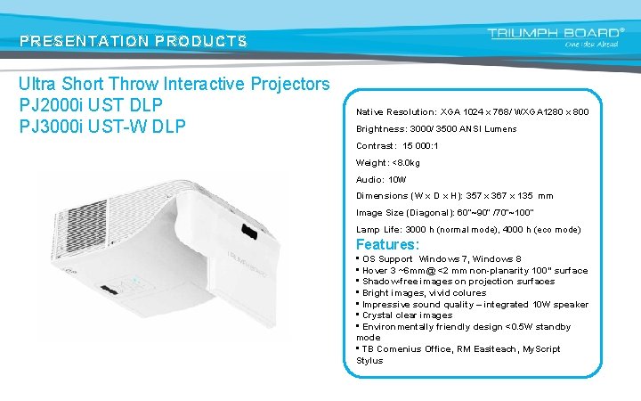 PRESENTATION PRODUCTS Ultra Short Throw Interactive Projectors PJ 2000 i UST DLP PJ 3000