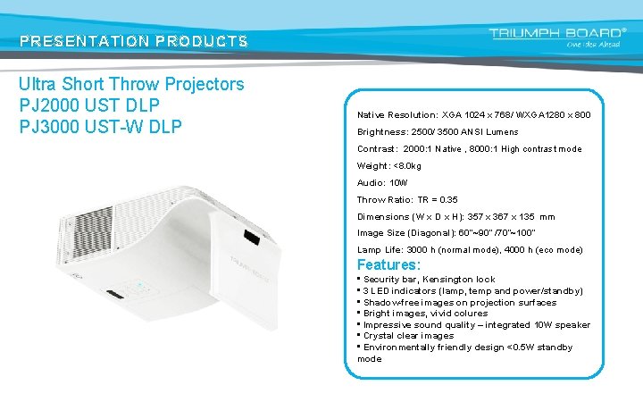 PRESENTATION PRODUCTS Ultra Short Throw Projectors PJ 2000 UST DLP PJ 3000 UST-W DLP