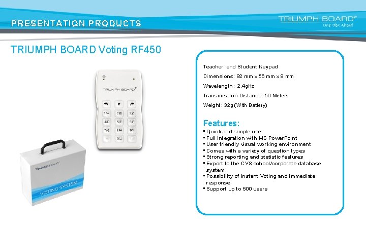 PRESENTATION PRODUCTS TRIUMPH BOARD Voting RF 450 Teacher and Student Keypad Dimensions: 92 mm