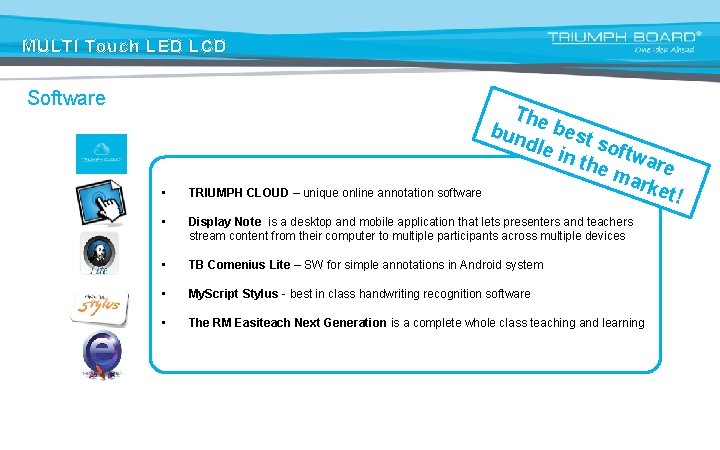 MULTI Touch LED LCD Software The bun best dle s in t oftwa he