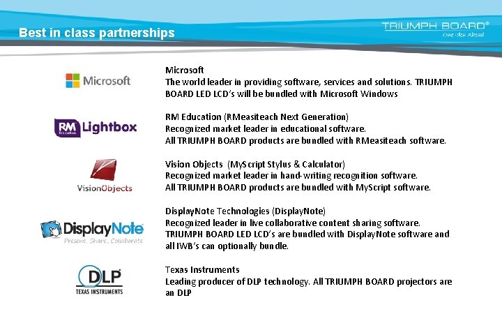 Best in class partnerships Microsoft The world leader in providing software, services and solutions.