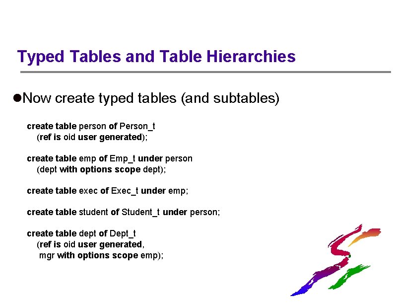 Typed Tables and Table Hierarchies l. Now create typed tables (and subtables) create table