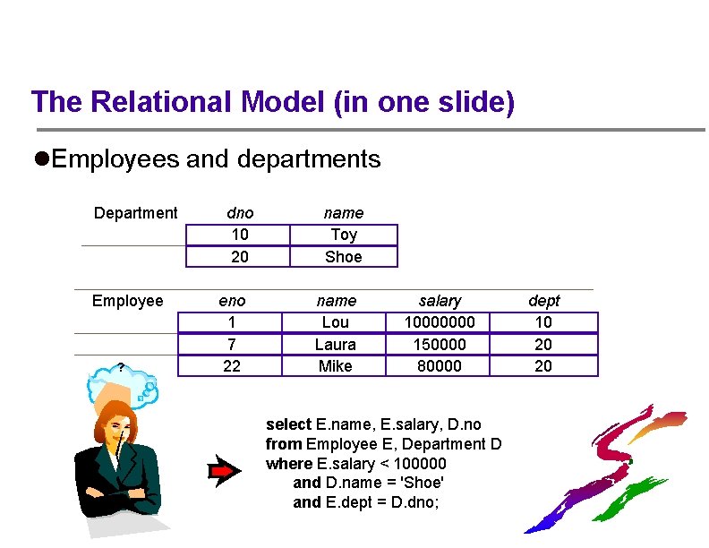 The Relational Model (in one slide) l. Employees and departments Department Employee ? dno
