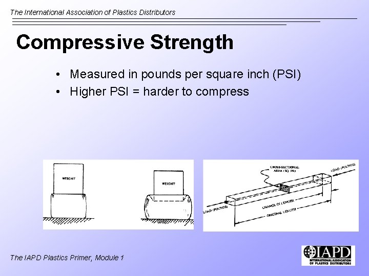 The International Association of Plastics Distributors Compressive Strength • Measured in pounds per square