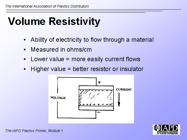 The International Association of Plastics Distributors Volume Resistivity • Ability of electricity to flow