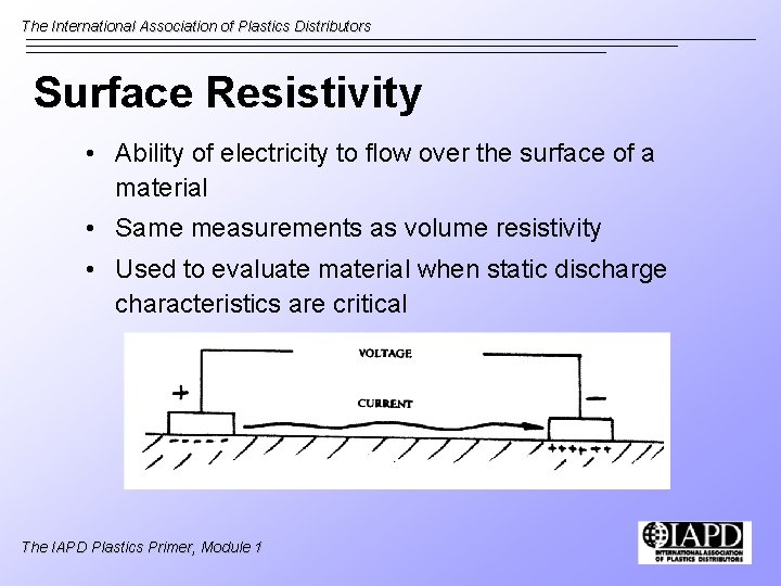The International Association of Plastics Distributors Surface Resistivity • Ability of electricity to flow