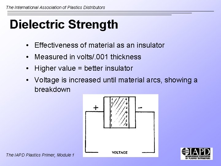 The International Association of Plastics Distributors Dielectric Strength • Effectiveness of material as an