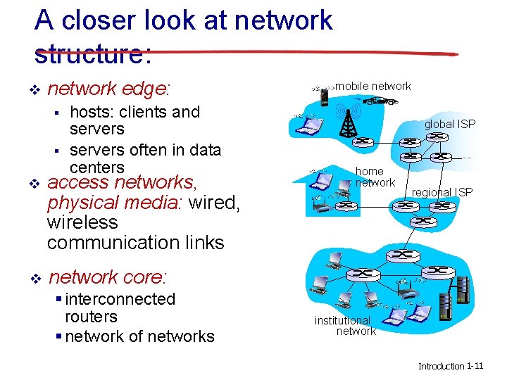 A closer look at network structure: v network edge: § § hosts: clients and