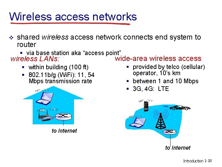 Wireless access networks v shared wireless access network connects end system to router §