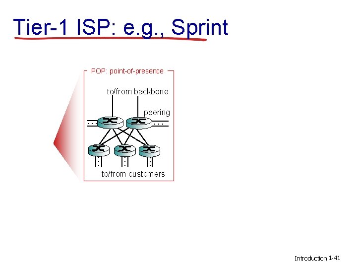 Tier-1 ISP: e. g. , Sprint POP: point-of-presence to/from backbone peering … … …