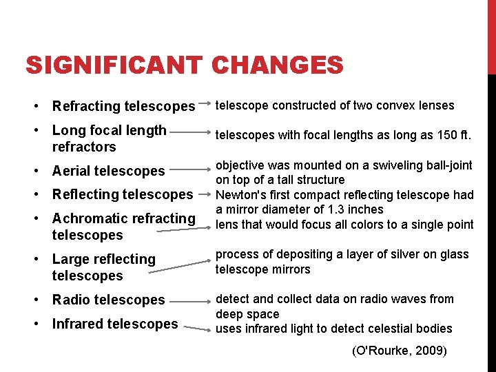 SIGNIFICANT CHANGES • Refracting telescopes telescope constructed of two convex lenses • Long focal