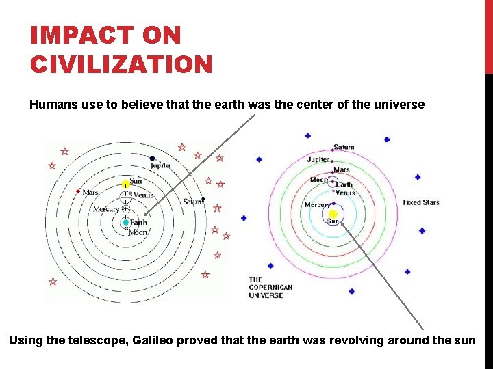 IMPACT ON CIVILIZATION Humans use to believe that the earth was the center of