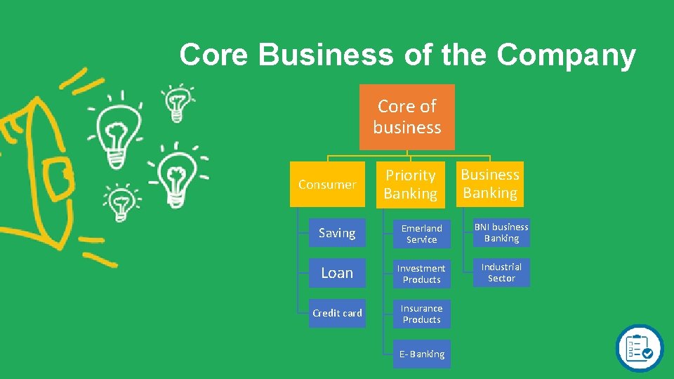 Core Business of the Company Core of business Consumer Priority Banking Business Banking Saving