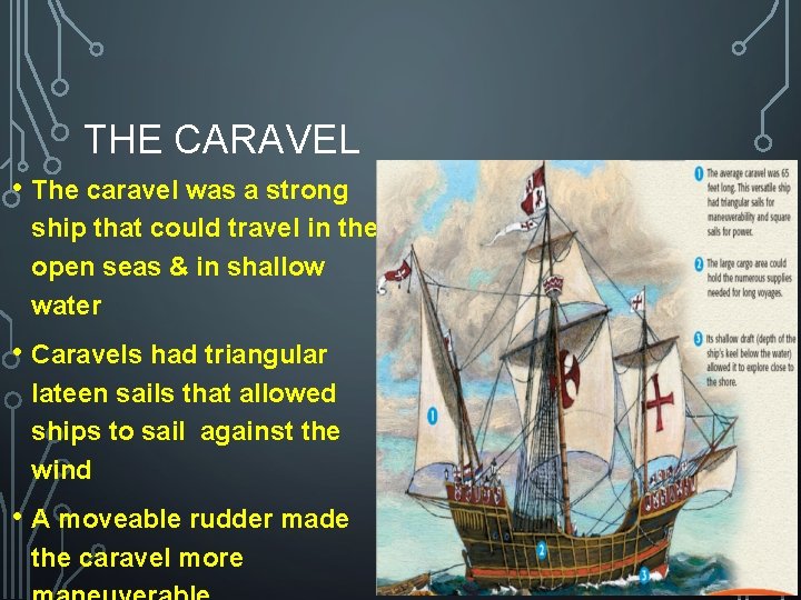 THE CARAVEL • The caravel was a strong ship that could travel in the