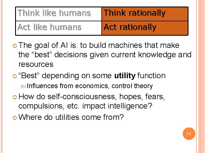 Think like humans Think rationally Act like humans Act rationally The goal of AI