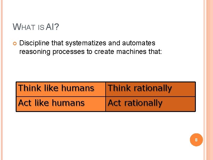 WHAT IS AI? Discipline that systematizes and automates reasoning processes to create machines that: