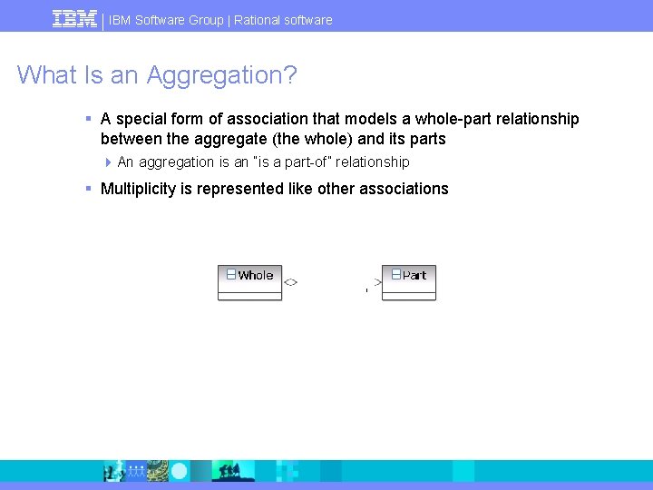 IBM Software Group | Rational software What Is an Aggregation? § A special form