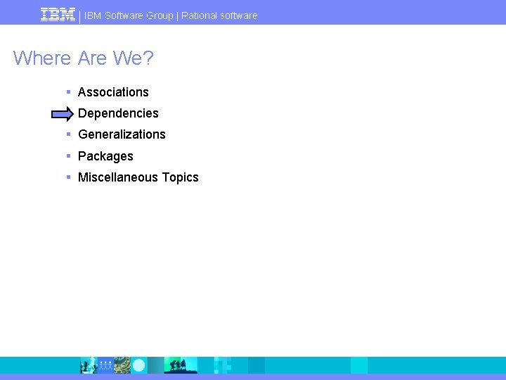 IBM Software Group | Rational software Where Are We? § Associations § Dependencies §